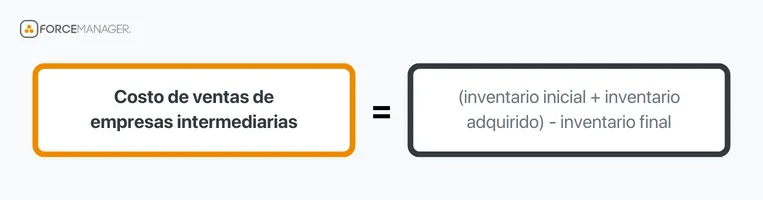 Costo de ventas de empresas intermediarias: (inventario inicial + inventario adquirido) - inventario final