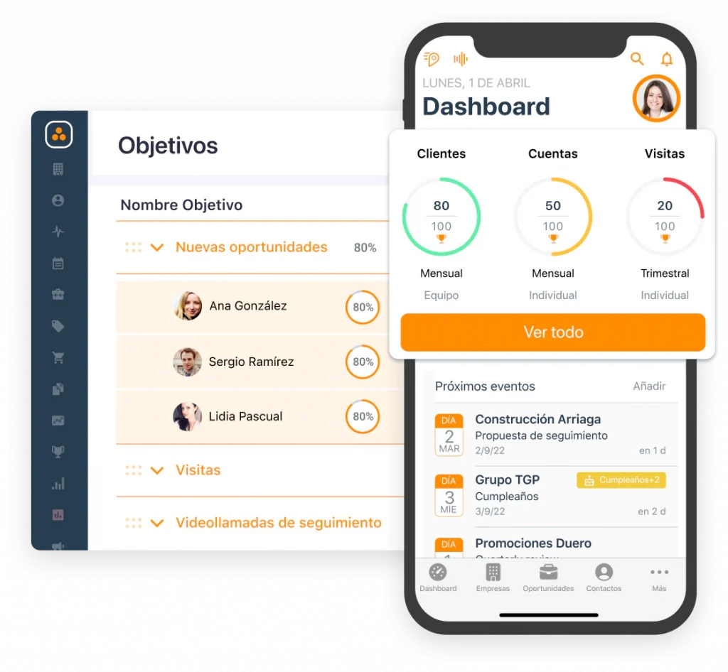 Dashboard versión móvil de ForceManager con objetivos según oportunidades y comerciales.