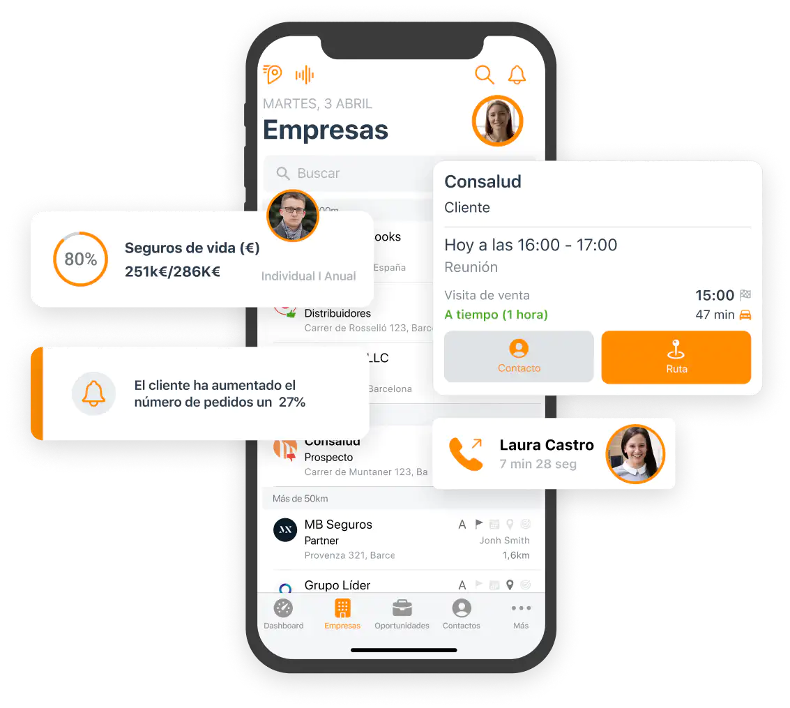 Iphone con listados de empresas en ForceManager. Recordatorio, llamadas y objetivos.