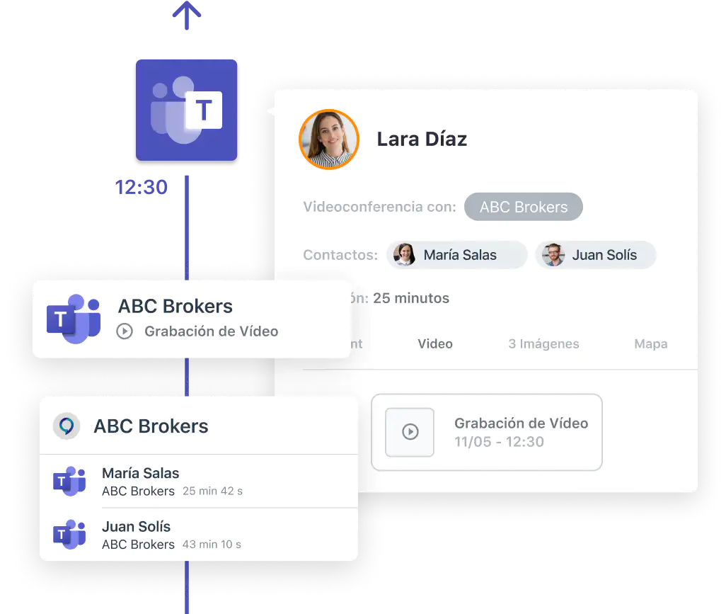 Asignación de videollamadas con integración del CRM con Microsoft Teams