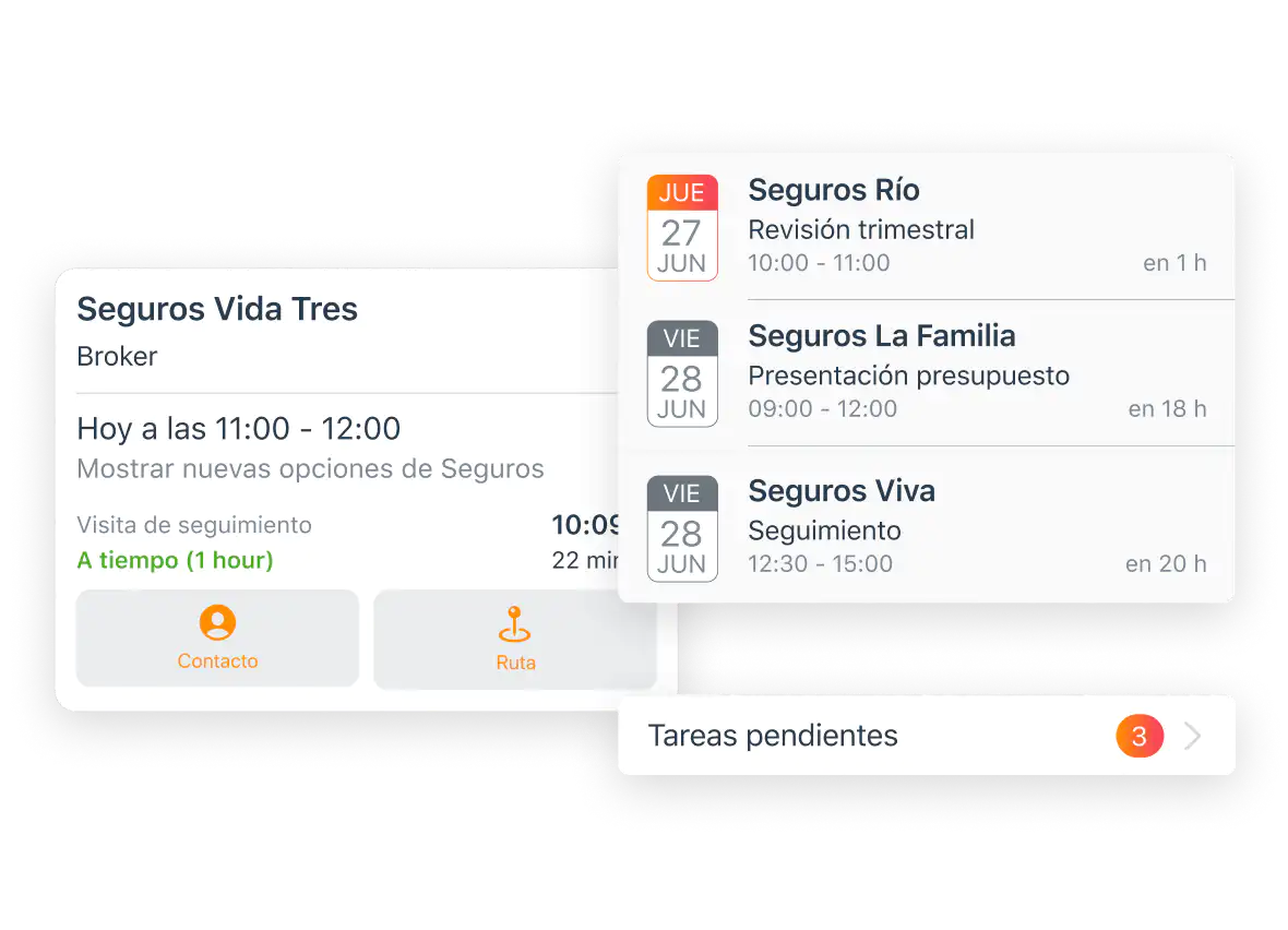 Información con próxima visita y siguientes citas del calendario en ForceManager