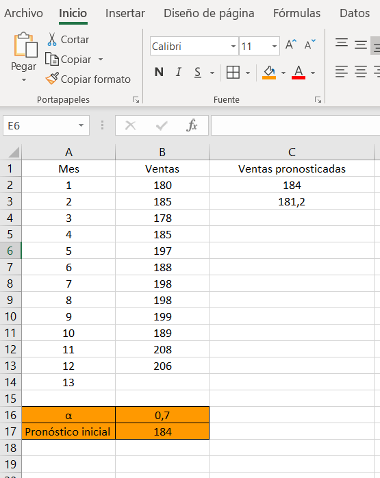 Excel con explicación de cómo se obtuvo las ventas pronosticadas.