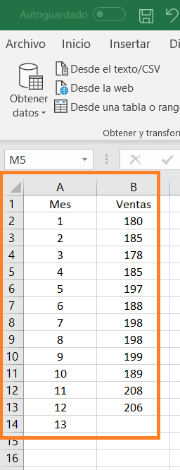 Excel con periodo de tiempo en 12  meses y ventas. añadiendo pronóstico de ventas en 1 mes más.