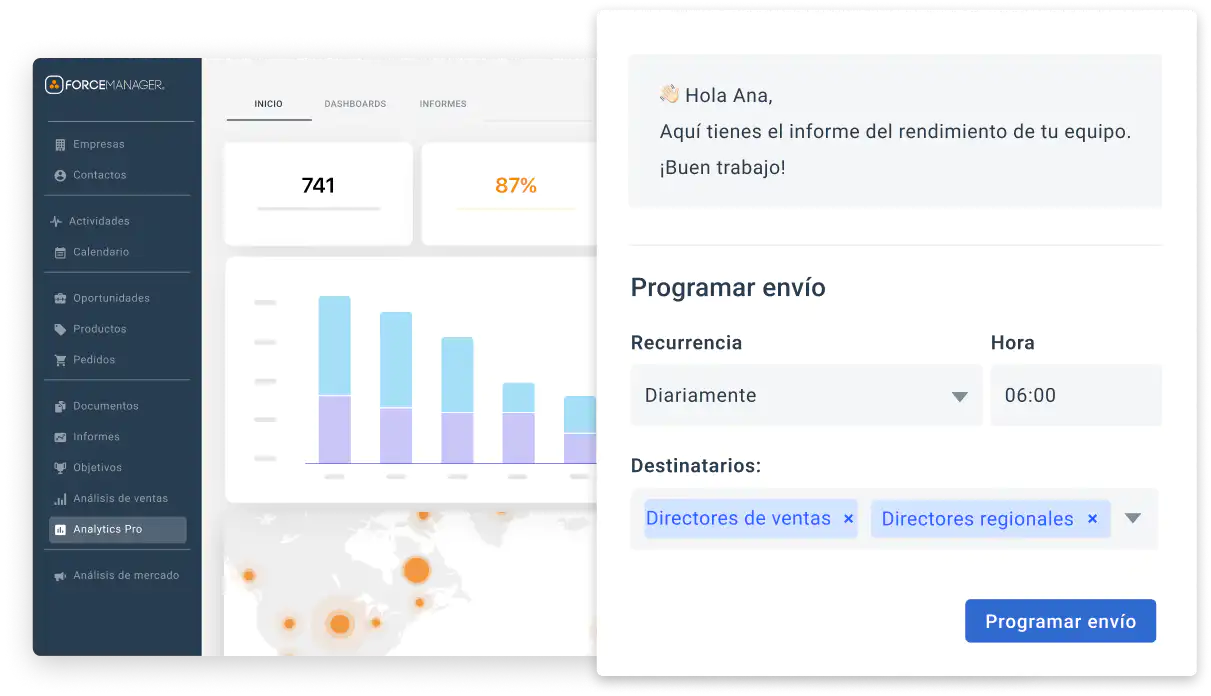 Dashboard de rendimiento de equipo. Widget con programación de envío al equipo de ventas.