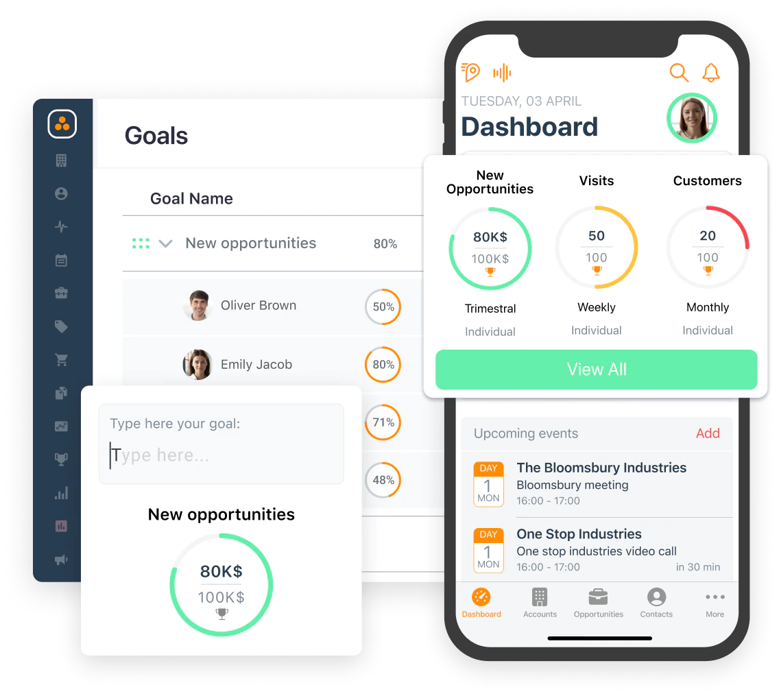 Display with Forcemanacer sales program and mobile with the app dashboard.