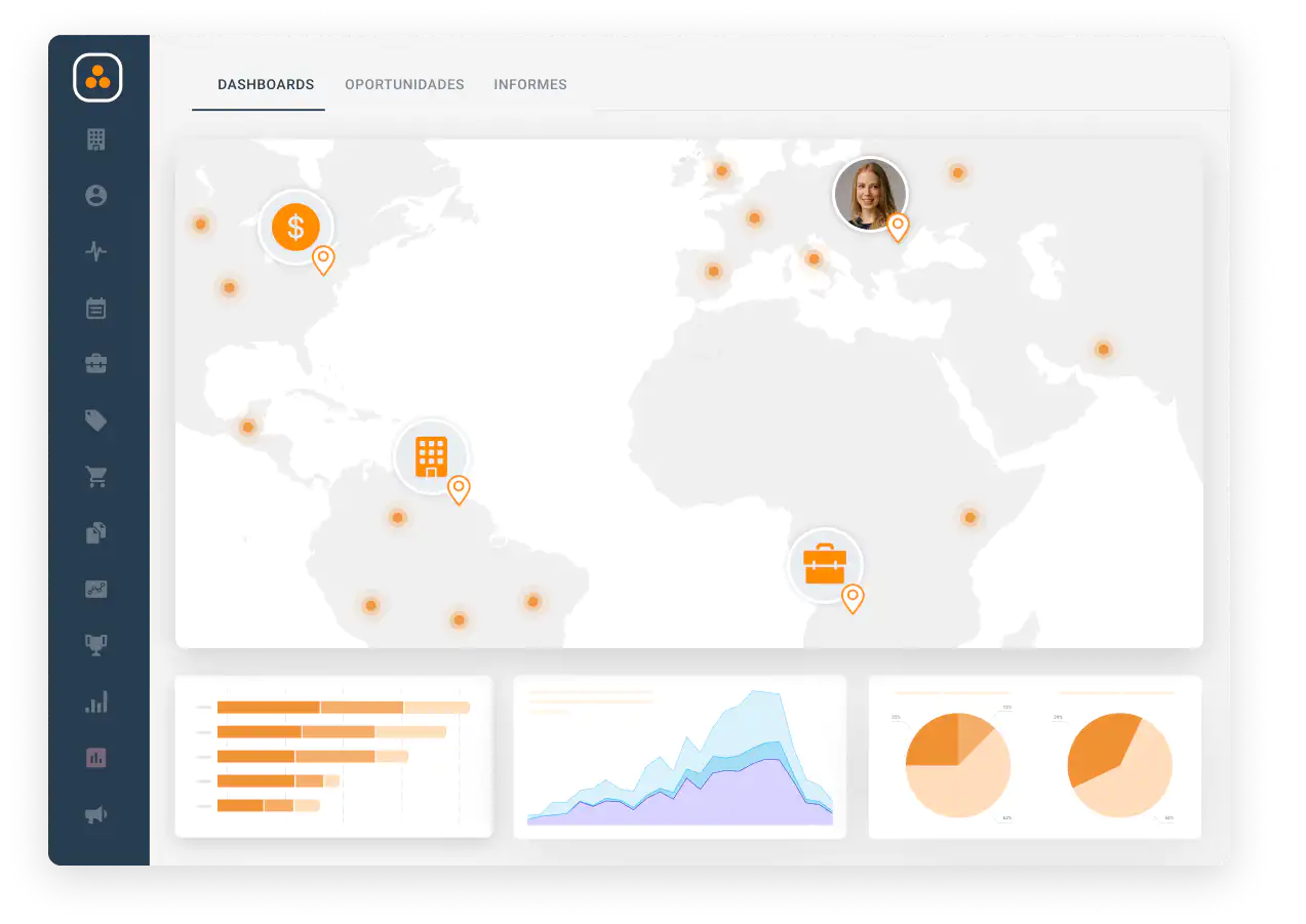 Dashboard de análisis comercial de ForceManager con varios widgets