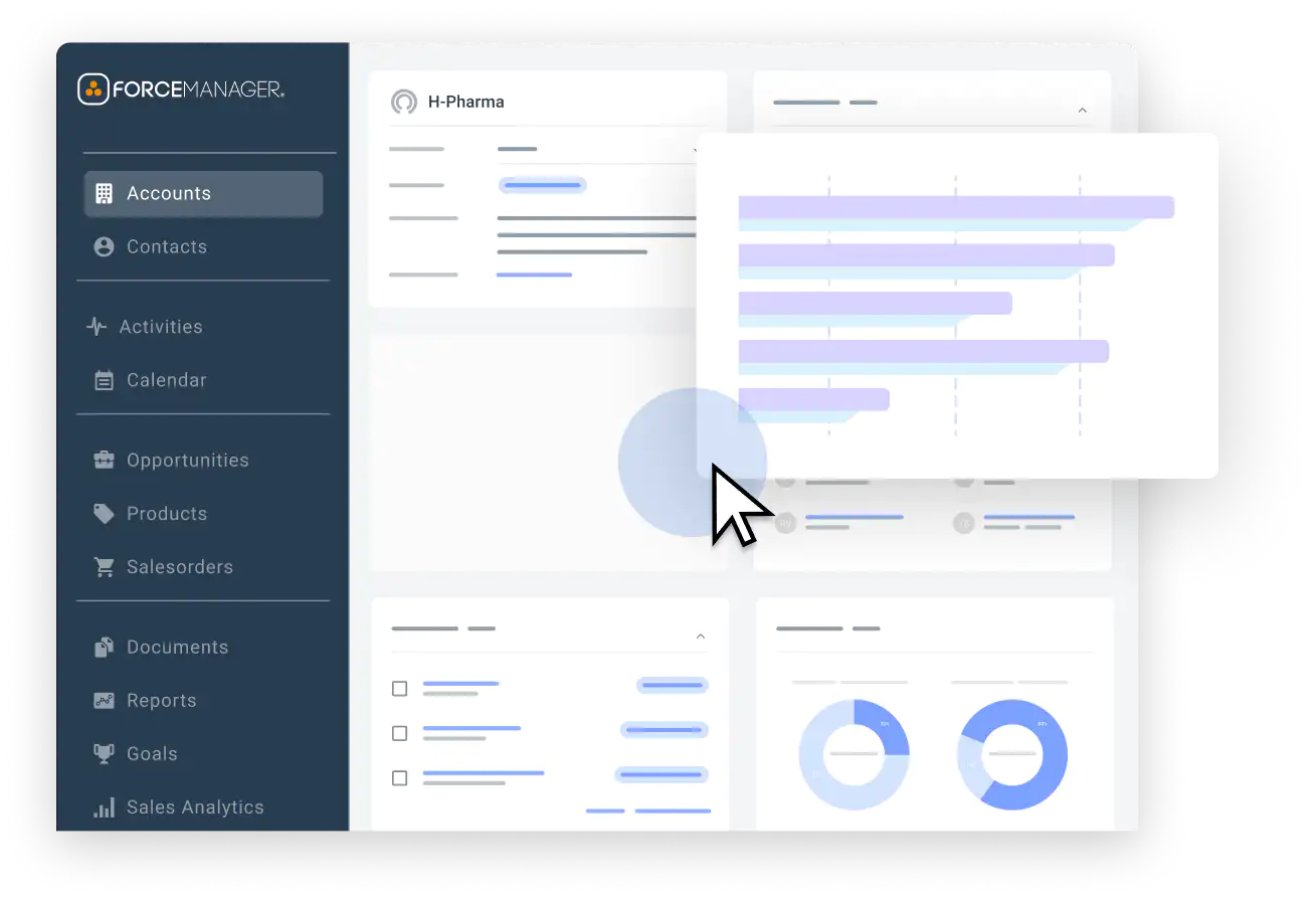 Different types of templates for reporting.