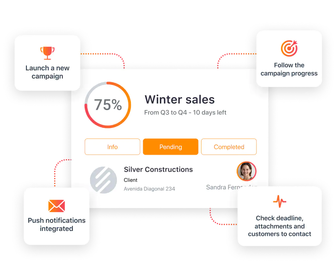 CRM widget for sales campaigns.