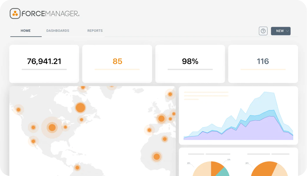 Raggruppamento di modelli di widget e creazione di dashboard nel CRM