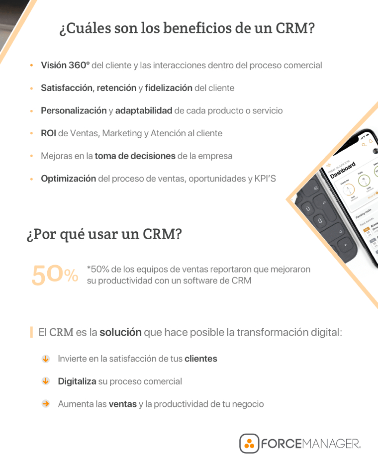 Infografía de los beneficios de un CRM y por qué usarlo.