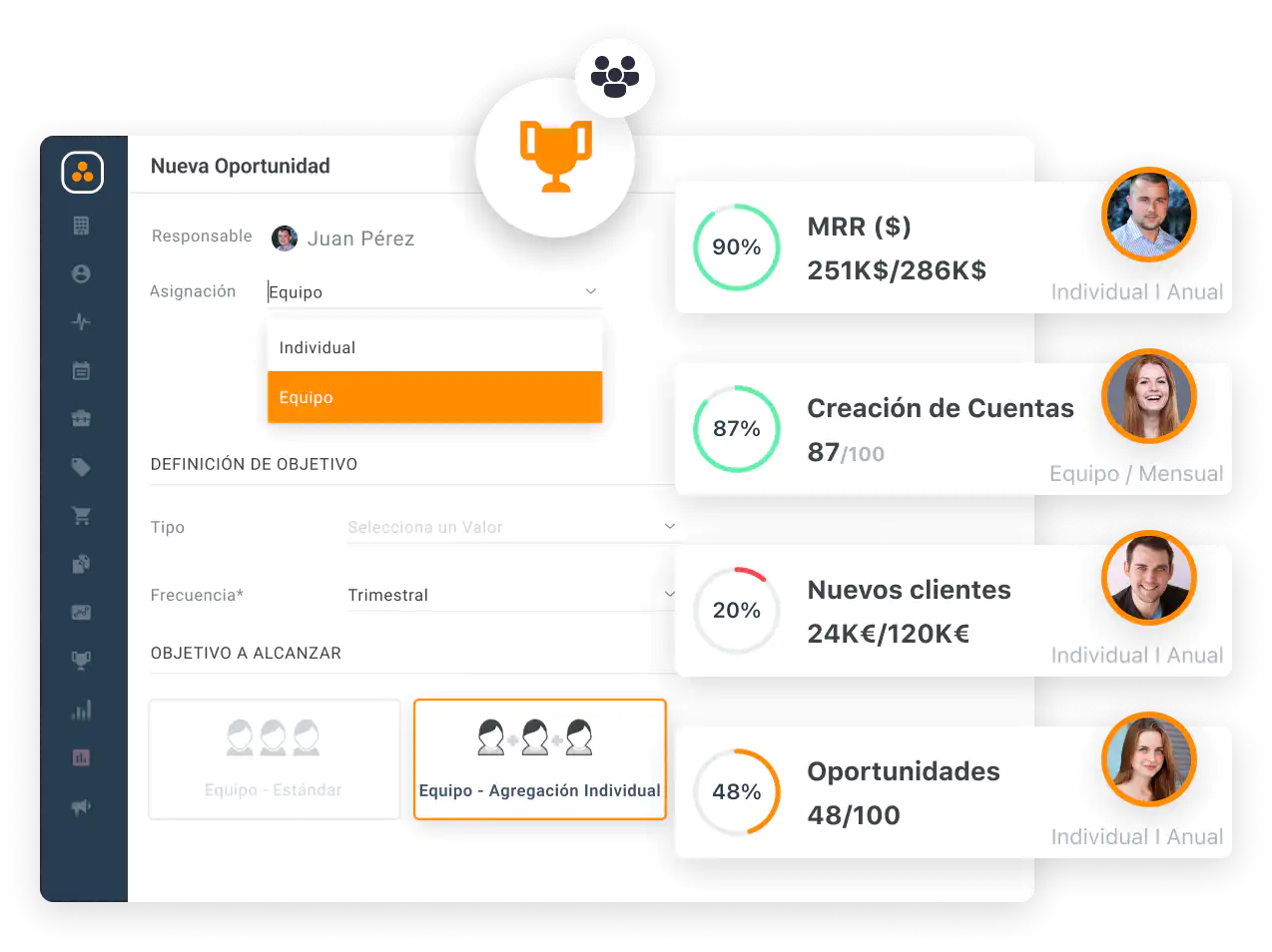 Asignación de objetivos para motivar a vendedores en el CRM de ForceManager