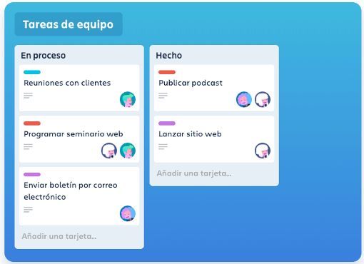 Tareas de equipo mediante Trello.