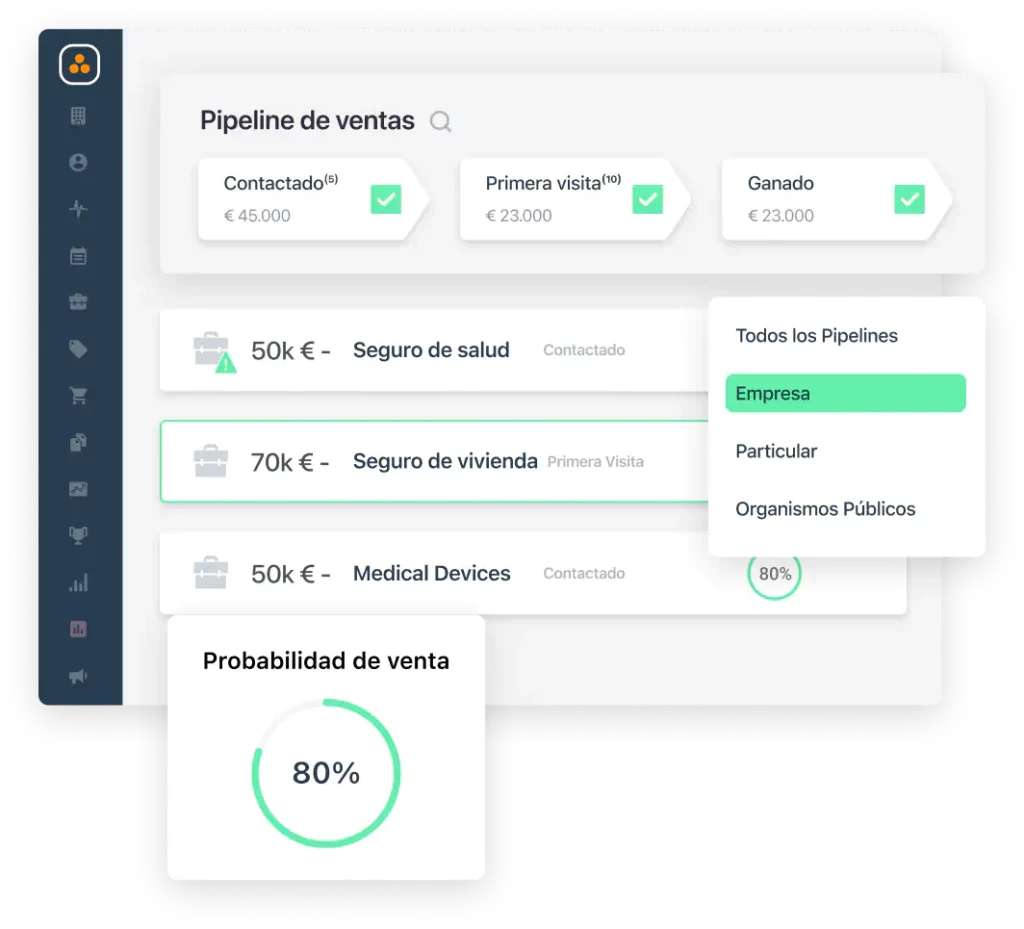 Pantalla de pipeline de ventas con control de clientes en la nube