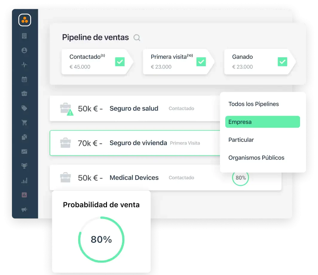 Pantalla de pipeline de ventas con control de clientes en la nube