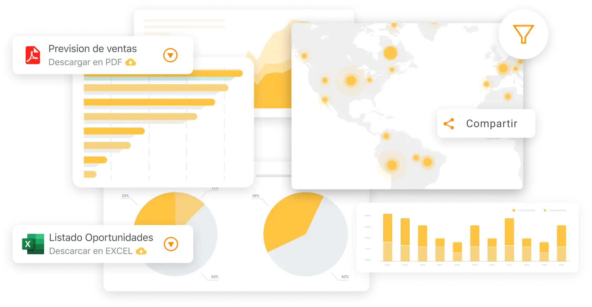 Plantillas personalizables para reportes e informes en programa de ventas de ForceManager