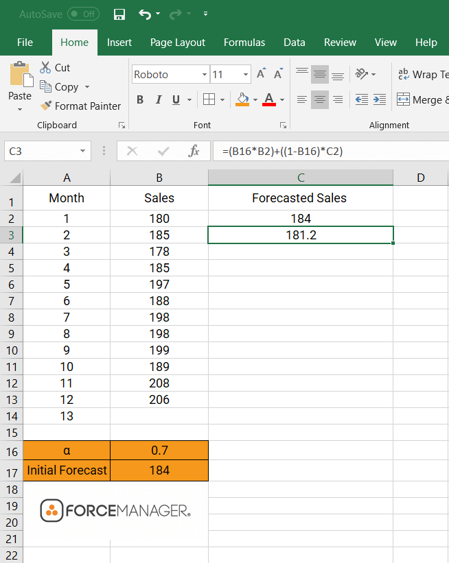 how to do a sales forecast graph 8