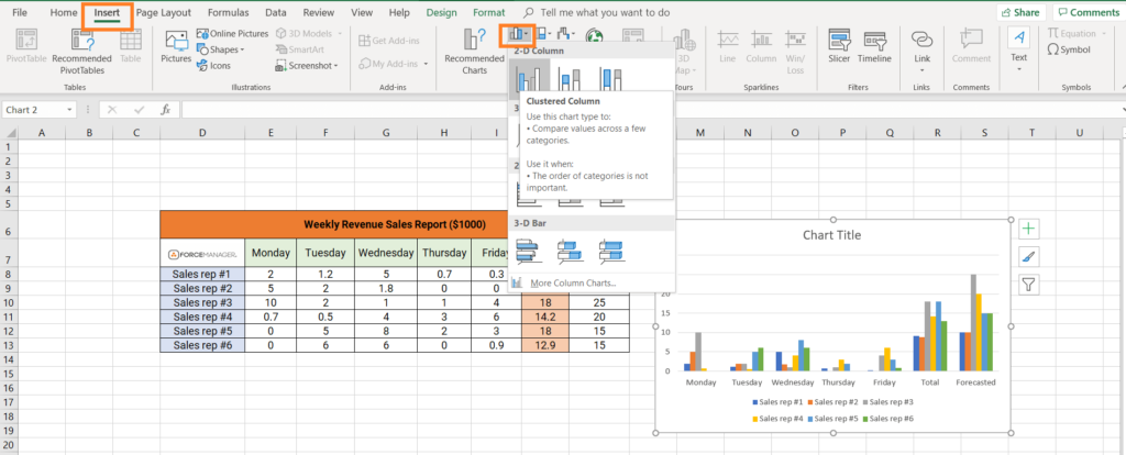 How to make a sales report with a clustered chart