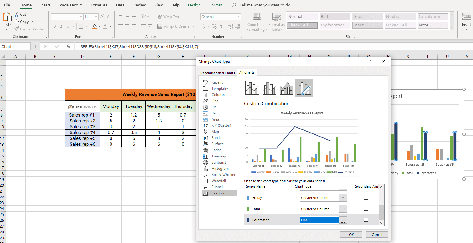 How to make a sales report using a line chart