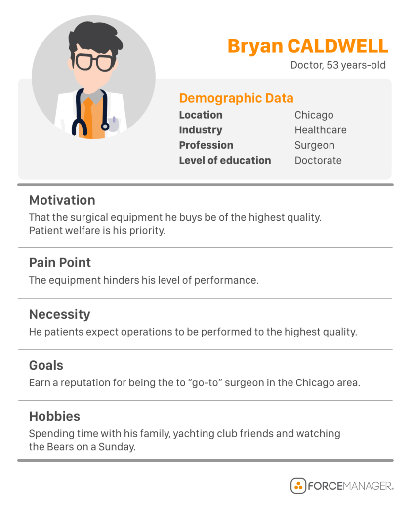 Buyer persona for medical device sales manager