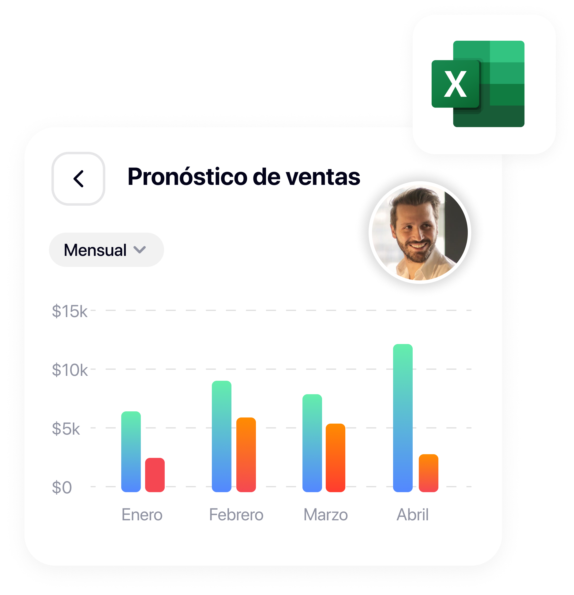 plantilla Excel pronóstico de ventas