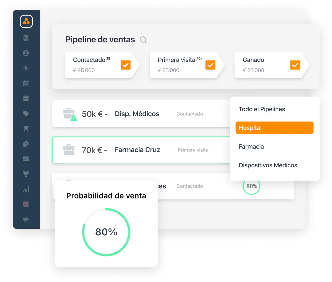 Pantalla de pipeline de ventas con control de clientes en la nube