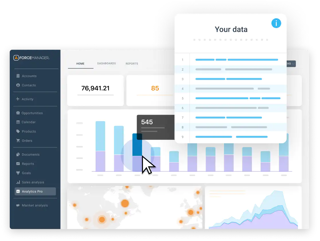 ForceManager software dashboard with sales analysis