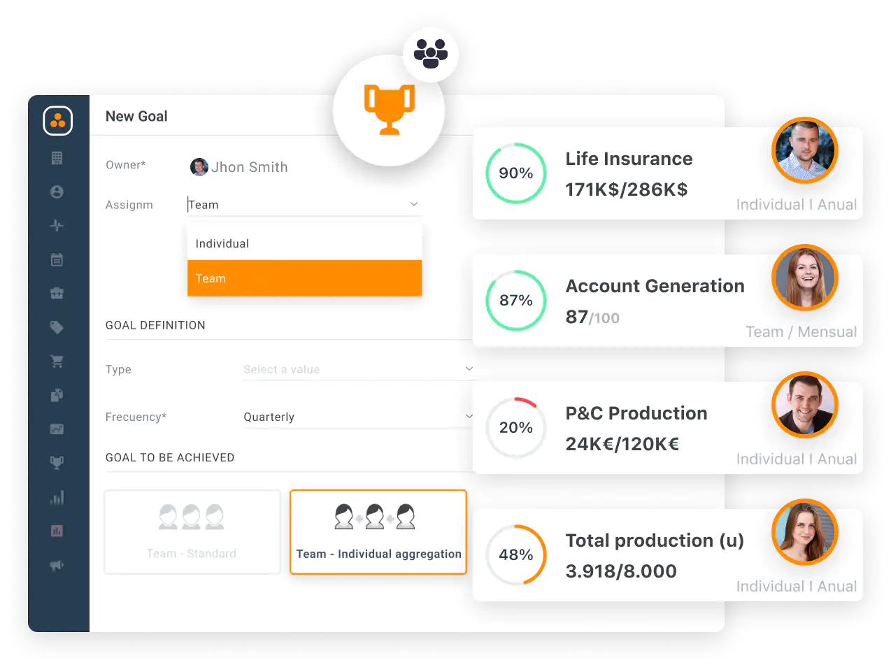 Assegnazione di obiettivi per motivare i commerciali nel CRM di ForceManager