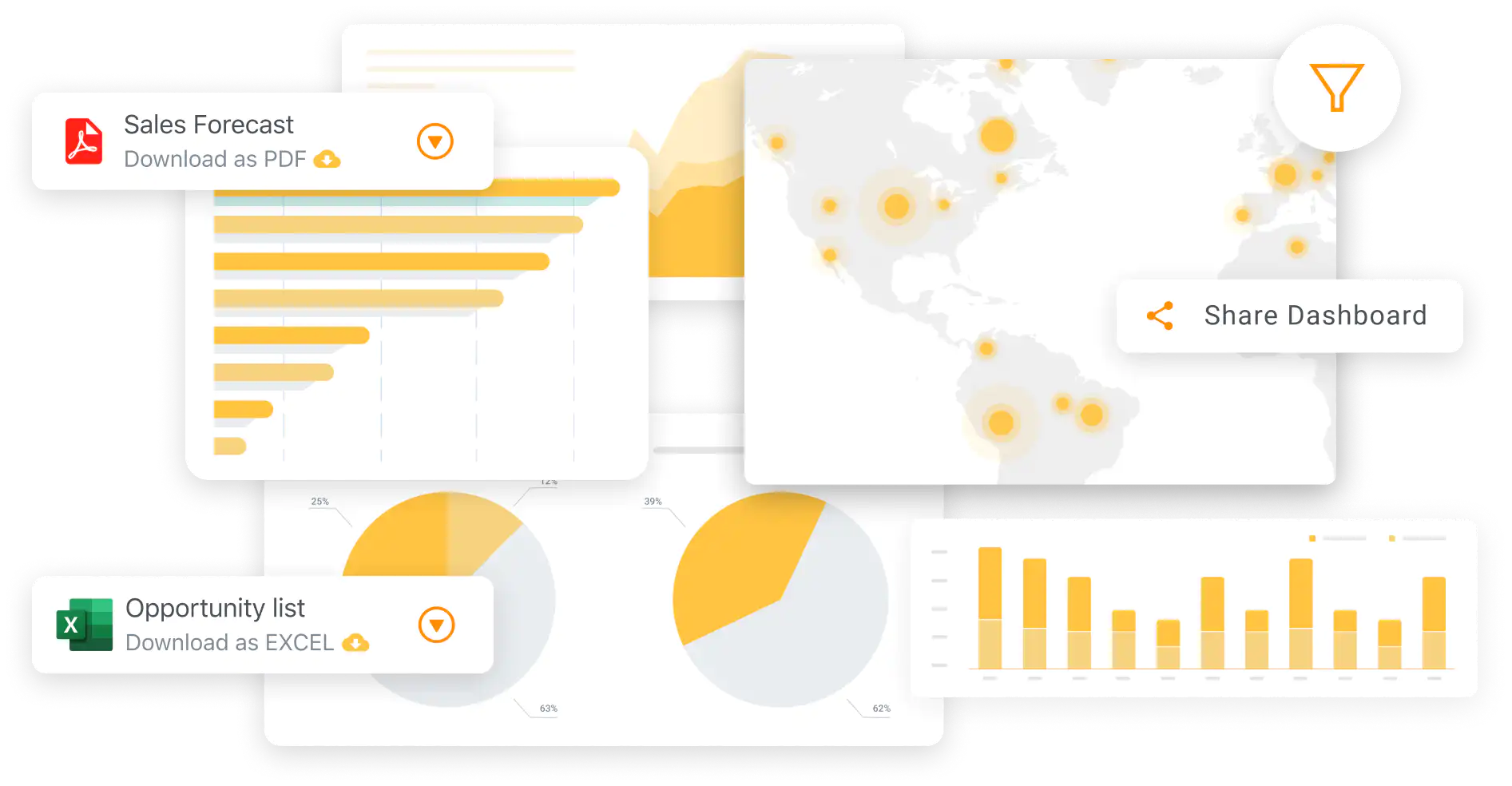 Template personalizzabili per report e statistiche nel programma commerciale di ForceManager