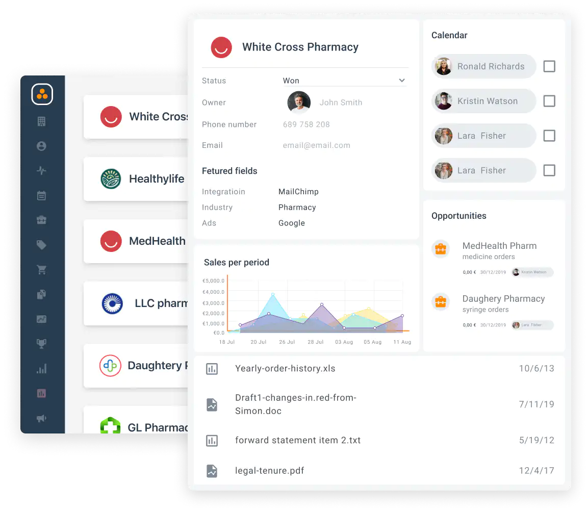 Dashboard desktop version of CRM sales information integrated with ERP